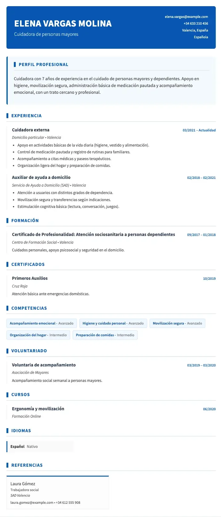 Ejemplo de CV de Cuidador/a