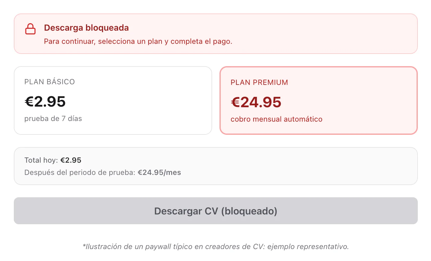 Muro de pago en el último paso